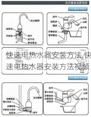 快速电热水器安装方法,快速电热水器安装方法视频