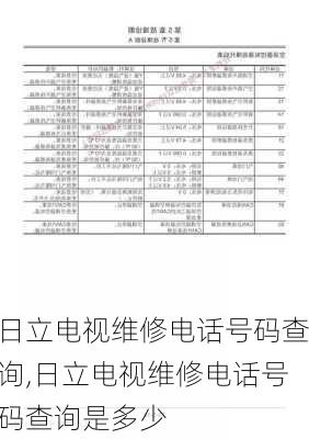 日立电视维修电话号码查询,日立电视维修电话号码查询是多少