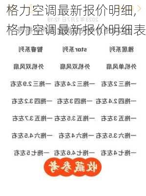 格力空调最新报价明细,格力空调最新报价明细表