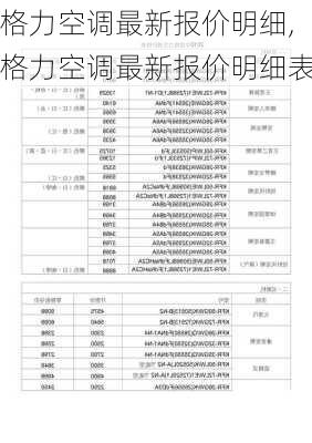 格力空调最新报价明细,格力空调最新报价明细表