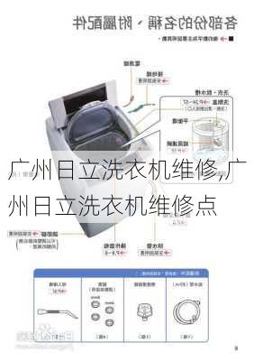 广州日立洗衣机维修,广州日立洗衣机维修点