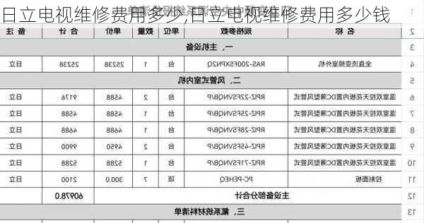 日立电视维修费用多少,日立电视维修费用多少钱