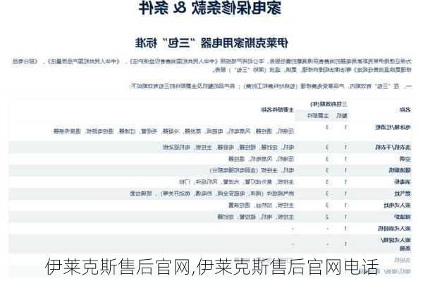 伊莱克斯售后官网,伊莱克斯售后官网电话