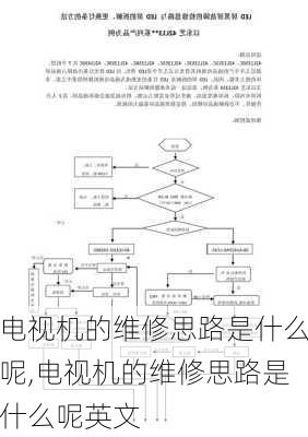 电视机的维修思路是什么呢,电视机的维修思路是什么呢英文