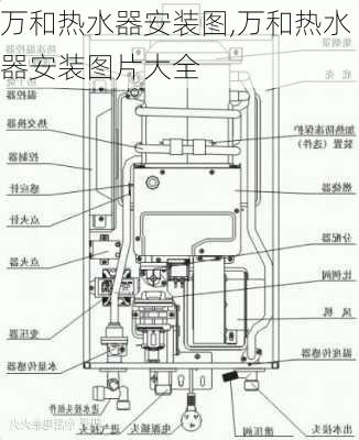 万和热水器安装图,万和热水器安装图片大全