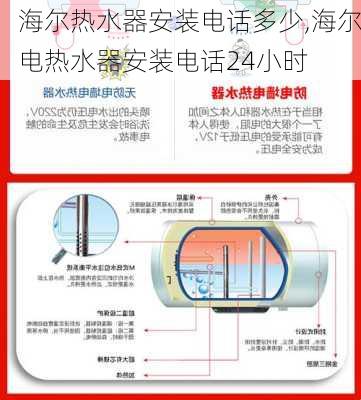 海尔热水器安装电话多少,海尔电热水器安装电话24小时