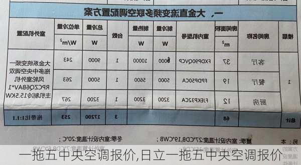 一拖五中央空调报价,日立一拖五中央空调报价