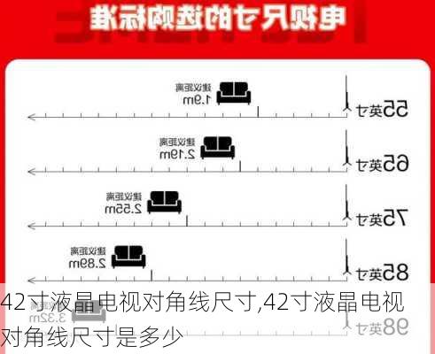 42寸液晶电视对角线尺寸,42寸液晶电视对角线尺寸是多少