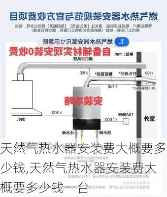 天然气热水器安装费大概要多少钱,天然气热水器安装费大概要多少钱一台