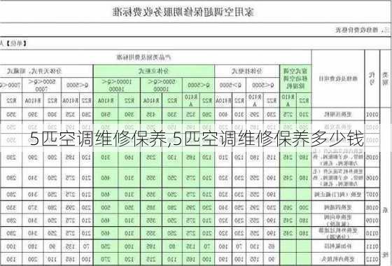 5匹空调维修保养,5匹空调维修保养多少钱