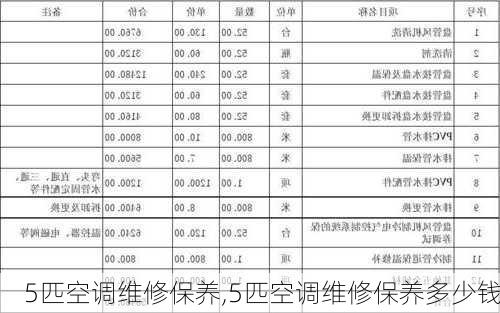 5匹空调维修保养,5匹空调维修保养多少钱