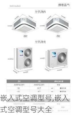 嵌入式空调型号,嵌入式空调型号大全